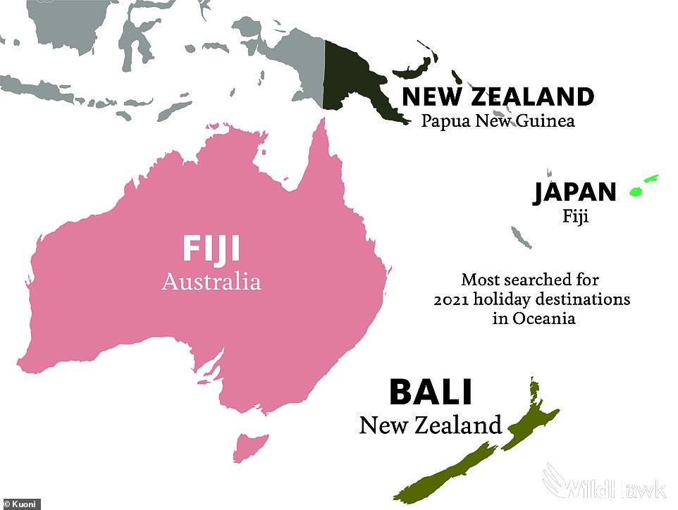 For New Zealanders, it's all about Bali. But for Australians - it's Fiji that's the priority for 2021