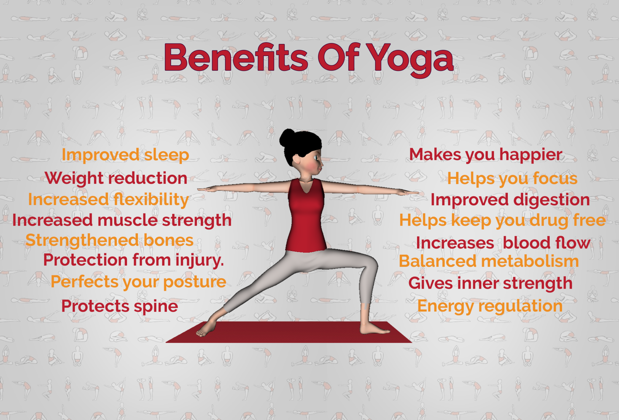 speech on yoga and its benefits